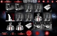 Gangster Gamblers video slot screenshot