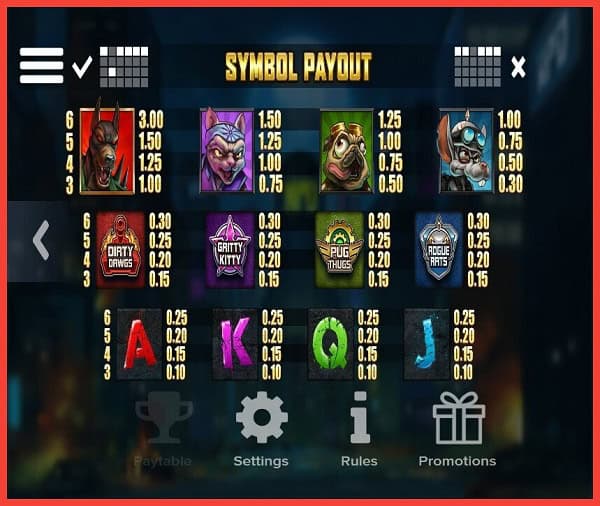 Nitropolis 5 Paytable