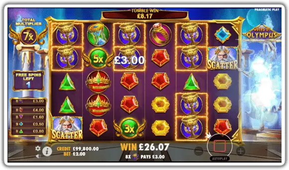 20 Best Online Slots in the UK 1