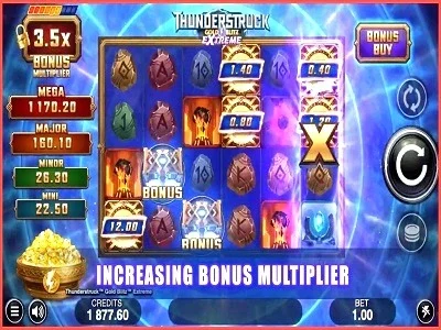 Thunderstruck Gold Blitz Extreme slot screenshot